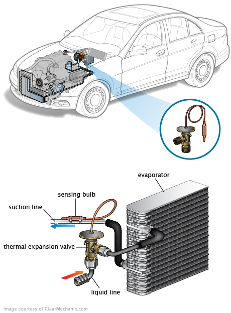 See U20D7 repair manual